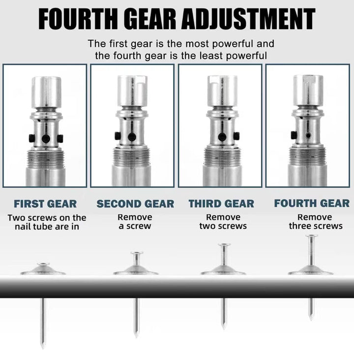 ðŸ”¨ Heavy-Duty Nailhead Gun Kit â€“ Powerful Concrete Wall Nailer with Full Component Set (58cm Barrel, Spring-Driven, Low Noise)