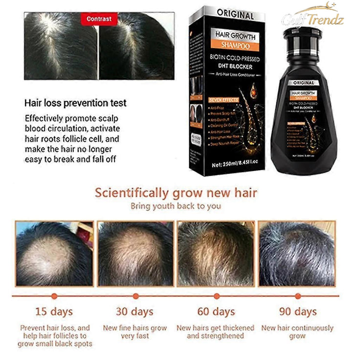 Frombo Advanced Hair Growth Shampoo – Biotin & DHT Blocker for Thicker, Stronger & Healthier Hair (250ml)