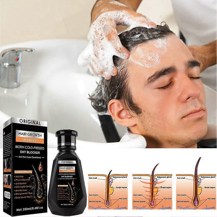 Frombo Advanced Hair Growth Shampoo – Biotin & DHT Blocker for Thicker, Stronger & Healthier Hair (250ml)