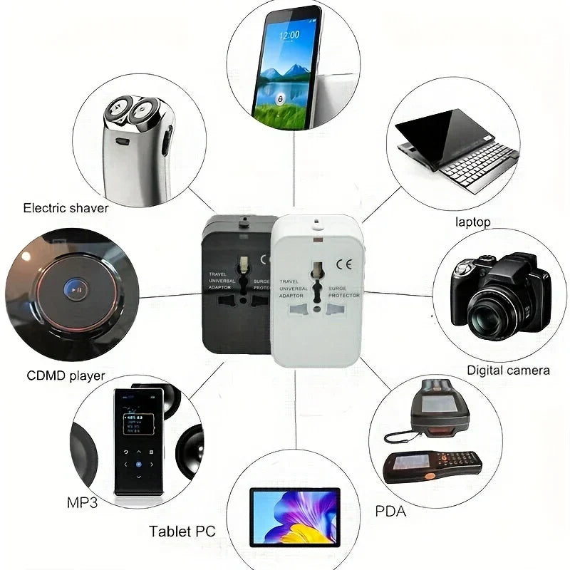 ðŸ”Œ Universal Travel Adapter with Surge Protection â€“ All-in-One International Plug Converter for 150+ Countries â€“ Smart Charging & Surge Guard